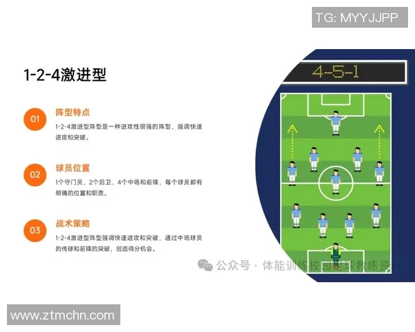 北京足球队的比赛经验揭秘:从战术到团队协作的全方位分析
